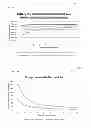 Fig. 04 - Methods and arrangements for a low power device in wireless networks