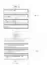 Fig. 07 - Methods and arrangements for a low power device in wireless networks