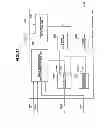 Fig. 12 - Communication system, communication method, and child station of communication system