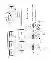 Fig. 02 - Wireless network based sensor data collection, processing, storage, and distribution