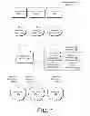 Fig. 02 - Intelligent routing of network packets on telecommunication devices