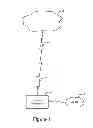 Fig. 02 - Method and apparatus for considering routing information in the determination of an access network to be utilized