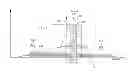 Fig. 01 - Method and apparatus for transmitter optimization based on allocated transmission band