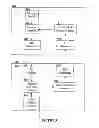 Fig. 04 - Method and system for hybrid automatic repeat request combining on an lte downlink control channel