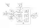 Fig. 01 - ENB PDCCH implementation to avoid ambiguous DCI information