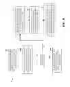Fig. 09 - ENB PDCCH implementation to avoid ambiguous DCI information