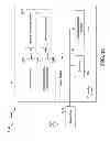 Fig. 22 - ENB PDCCH implementation to avoid ambiguous DCI information