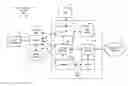 Fig. 01 - ENB PDCCH implementation to avoid ambiguous DCI information