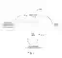Fig. 02 - Techniques for rate selection in millimeter-wave communication systems