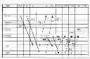 Fig. 01 - Method and system for dynamic ACK/NACK repetition for robust downlink MAC PDU transmission in LTE