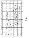 Fig. 05 - Method and system for dynamic ACK/NACK repetition for robust downlink MAC PDU transmission in LTE