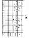 Fig. 08 - Method and system for dynamic ACK/NACK repetition for robust downlink MAC PDU transmission in LTE