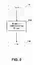 Fig. 09 - Method and system for dynamic ACK/NACK repetition for robust downlink MAC PDU transmission in LTE