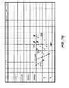 Fig. 11 - Method and system for dynamic ACK/NACK repetition for robust downlink MAC PDU transmission in LTE