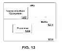 Fig. 13 - Method and system for dynamic ACK/NACK repetition for robust downlink MAC PDU transmission in LTE