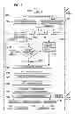 Fig. 06 - Channel quality report processes, circuits and systems
