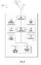 Fig. 03 - Method and apparatus for providing very high throughput operation and capability signaling for wireless communications