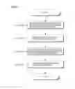 Fig. 09 - Mobile station device, radio communication method and circuit device