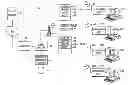 Fig. 01 - Alternate channel for carrying selected message types