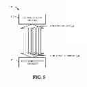 Fig. 06 - Multi-Carrier Grant Design