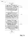 Fig. 12 - Multi-Carrier Grant Design