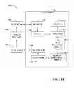 Fig. 15 - Multi-Carrier Grant Design
