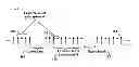 Fig. 01 - Carrier grouping in multicarrier communications