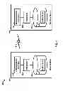 Fig. 05 - Carrier grouping in multicarrier communications