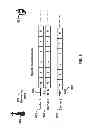 Fig. 07 - Carrier grouping in multicarrier communications