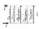 Fig. 08 - Carrier grouping in multicarrier communications