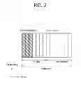 Fig. 03 - Method and apparatus for transmitting a reference signal in a wireless communication system