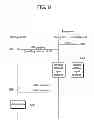 Fig. 09 - Method and apparatus for transmitting a reference signal in a wireless communication system