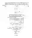 Fig. 04 - Mobile communications system, infrastructure equipment, mobile communications terminal and method to communicate user data within an uplink random access channel