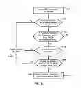 Fig. 09 - Mobile communications system, infrastructure equipment, mobile communications terminal and method to communicate user data within an uplink random access channel