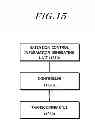 Fig. 16 - METHOD AND APPARATUS FOR ALLOCATING RESOURCES FOR UPLINK CONTROL INFORMATION USING EXTENSION CONTROL INFORMATION