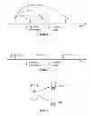 Fig. 02 - Rate-less wireless communication using protocol coding