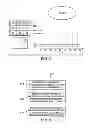 Fig. 09 - Methods and systems for admission control and resource availability prediction considering user equipment (UE) mobility