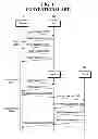 Fig. 02 - METHOD AND SYSTEM FOR PERFORMING RE-ASSOCIATION DUE TO HANDOVER IN A WLAN MESH NETWORK