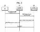 Fig. 04 - METHOD AND SYSTEM FOR PERFORMING RE-ASSOCIATION DUE TO HANDOVER IN A WLAN MESH NETWORK