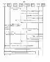 Fig. 07 - Method and device for handover to serving network