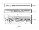 Fig. 09 - Method and device for handover to serving network