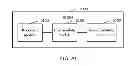 Fig. 14 - Method and device for handover to serving network