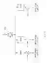 Fig. 12 - Radio base station and user equipment and methods therein