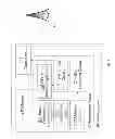 Fig. 20 - Radio base station and user equipment and methods therein