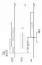 Fig. 06 - POWER CONTROL WITH DYNAMIC TIMING UPDATE
