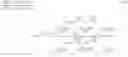 Fig. 28 - Systems and methods for time-reversal division multiple access wireless broadband communications