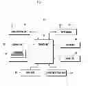 Fig. 03 - METHOD OF CONTROLLING CONNECTION TO WIRELESS ACCESS POINT AND MOBILE TERMINAL SUPPORTING THE SAME