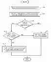 Fig. 01 - Systems and methods for connecting telephony communications