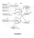 Fig. 02 - Systems and methods for connecting telephony communications