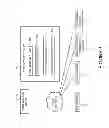 Fig. 02 - SYSTEMS AND METHODS FOR PROVIDING INFORMATION IN A CONTACT LIST